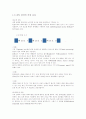 데이터 파일의 종류와 설계 ; 정보처리 10페이지