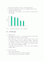 수질오염의 모든 것 6페이지