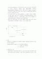 수질오염의 모든 것 16페이지