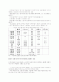우리나라 금융산업의 미래 5페이지