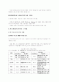 우리나라 금융산업의 미래 8페이지