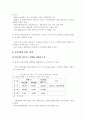 우리나라 금융산업의 미래 10페이지