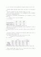 우리나라 금융산업의 미래 14페이지