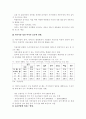 우리나라 금융산업의 미래 18페이지