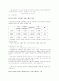 우리나라 금융산업의 미래 25페이지