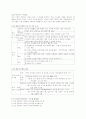 시스템?! 4페이지