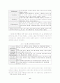 스포츠 마케팅의 활성화 방안에 관한 연구 6페이지
