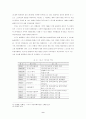 스포츠 마케팅의 활성화 방안에 관한 연구 9페이지