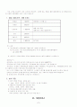 (국내 샌드위치 전문점)Sandday의 서비스 및 창업소개 7페이지