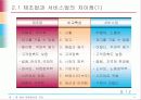 생산•운영관리의 의의 8페이지
