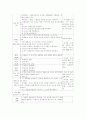 [분석/조사] 특별활동  4페이지