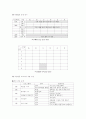 특별활동 [분석/조사] 5페이지