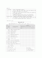 특별활동 [분석/조사] 7페이지
