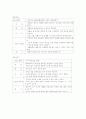 특별활동 [분석/조사] 9페이지
