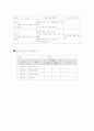 특별활동 [분석/조사] 12페이지