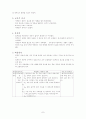 ICT 수업 지도안 7페이지