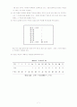 MMPI-다면적 인성검사 8페이지