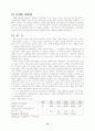 미국의 복지 12페이지