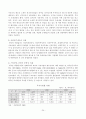 외국인 직접투자에 대해서 24페이지