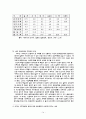 전후 일본경제성장의 요인 ; 내적, 외적 요인 14페이지