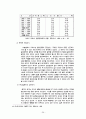 전후 일본경제성장의 요인 ; 내적, 외적 요인 29페이지