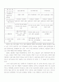 거세미나방에 대하여 5페이지