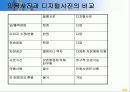 싸이월드와 연계된 디지털 사진 인화 4페이지