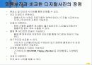 싸이월드와 연계된 디지털 사진 인화 5페이지