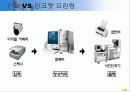 싸이월드와 연계된 디지털 사진 인화 6페이지