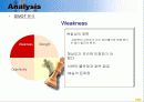 싸이월드와 연계된 디지털 사진 인화 11페이지