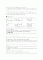 '책'(冊) 이란 무엇인가 16페이지