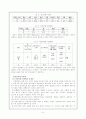 '아동학대의 실태와 대책'에 관한 총체적 보고서 5페이지