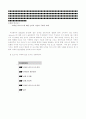 모바일 비지니스 2페이지