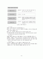 관광경영환경과 목적지 마케팅 6페이지
