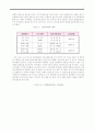 위천공단 설치를 둘러싼 환경, 지역갈등을 중심으로 7페이지