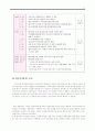 위천공단 설치를 둘러싼 환경, 지역갈등을 중심으로 32페이지
