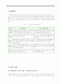 위천공단 설치를 둘러싼 환경, 지역갈등을 중심으로 37페이지