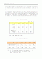 고령화시대에 따른 노인정책의 현실 4페이지