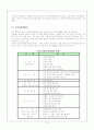 차와 건강 그리고 정신 14페이지