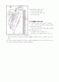 타이완 지지(集集)지진 4페이지