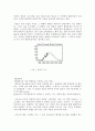 태양의 관측법과 구조 및 특성 6페이지