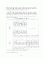 환경규제의 국제적 동향과 대응책 3페이지