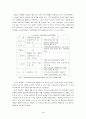 환경규제의 국제적 동향과 대응책 4페이지