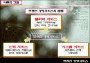 컨벤션 경영서비스의 현황과 문제점 8페이지