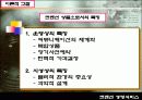 컨벤션 경영서비스의 현황과 문제점 9페이지