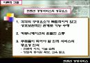 컨벤션 경영서비스의 현황과 문제점 10페이지