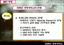 컨벤션 경영서비스의 현황과 문제점 15페이지
