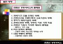 컨벤션 경영서비스의 현황과 문제점 22페이지