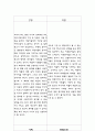 방송과ppl/ppl/tv 19페이지