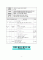 오세아니아 문화권 (팔라우) 21페이지
